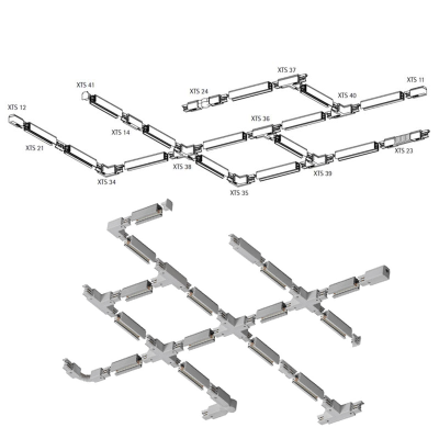 Global Trac - Konfigurator